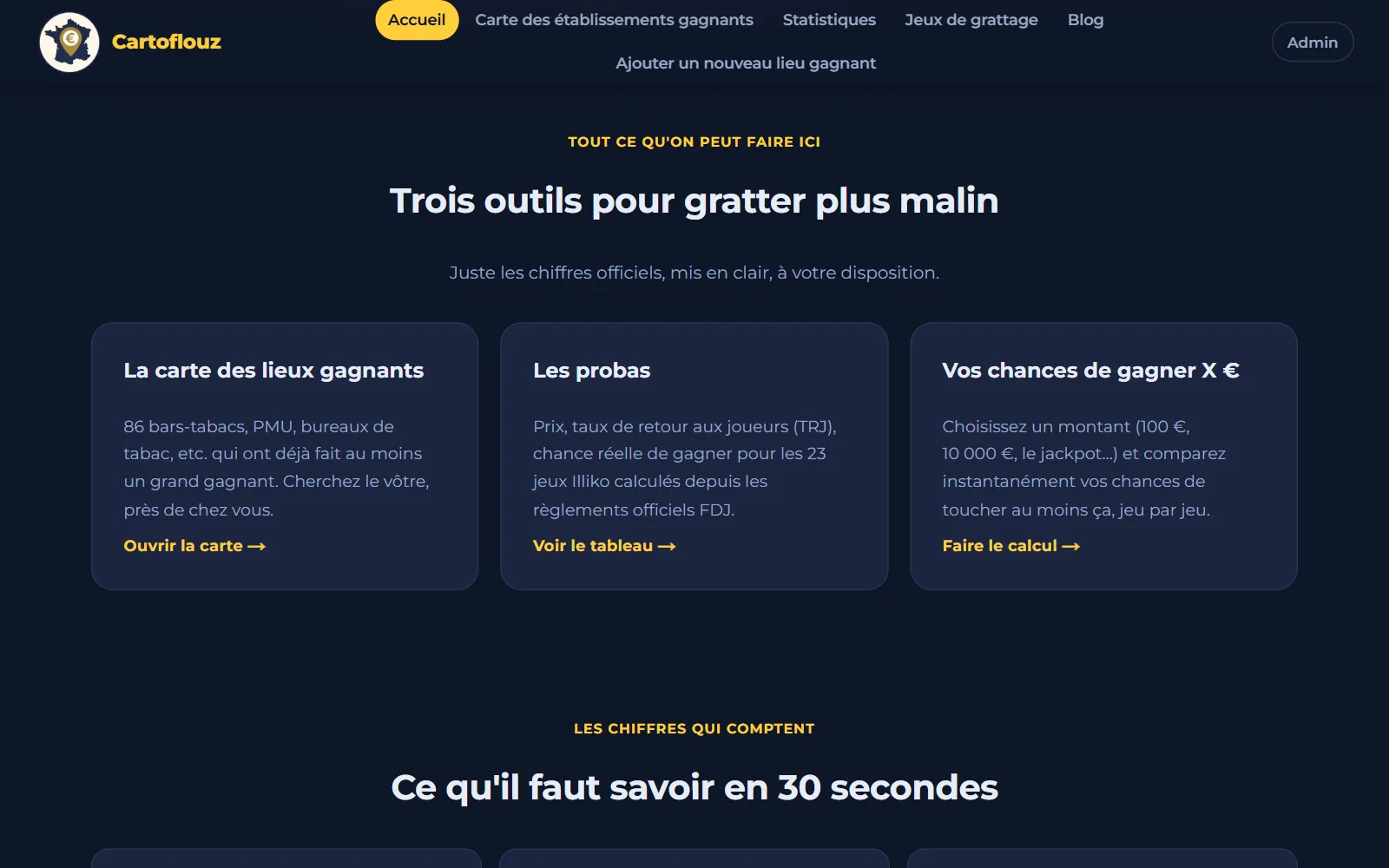 Les trois outils du site Cartoflouz